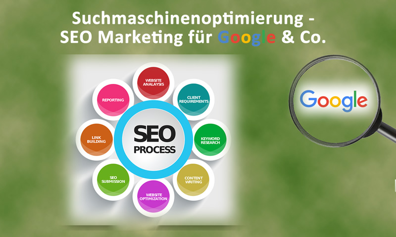 Der Suchmaschinenoptimierung SEO Marketing Prozess für Ihre Firma in Offenburg